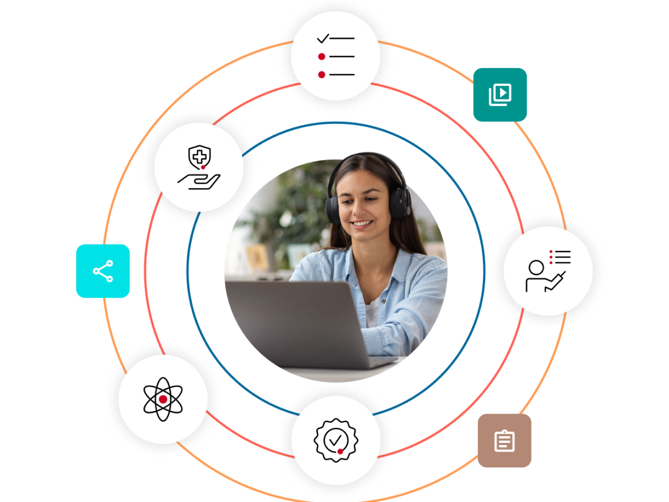 Candidate Assessment Tool analytics dashboard showing skills evaluation and progress tracking