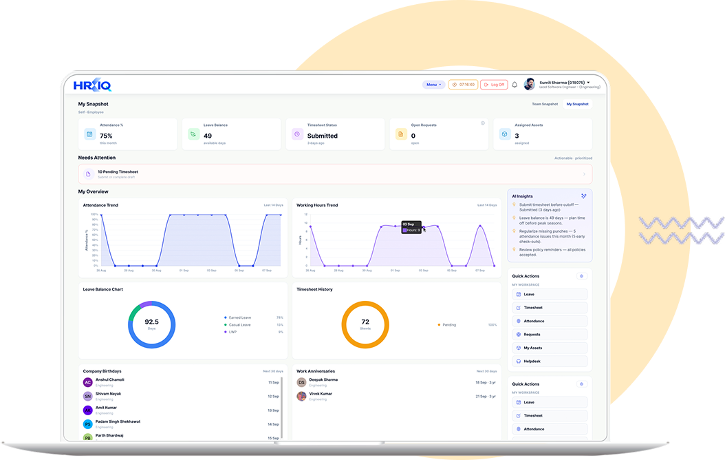 HRXIQ HRMS dashboard overview