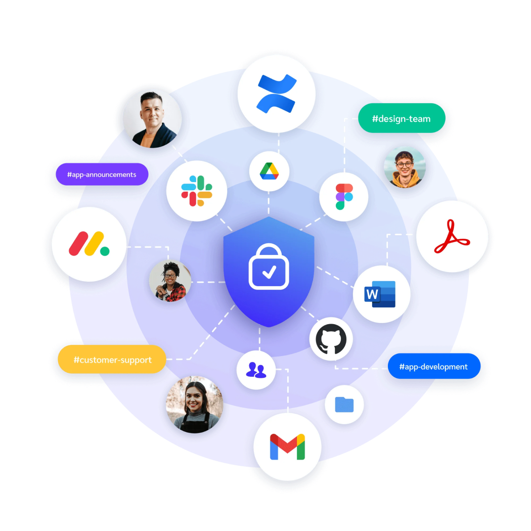 IntelliChat AI knowledge processing and analytics visualization