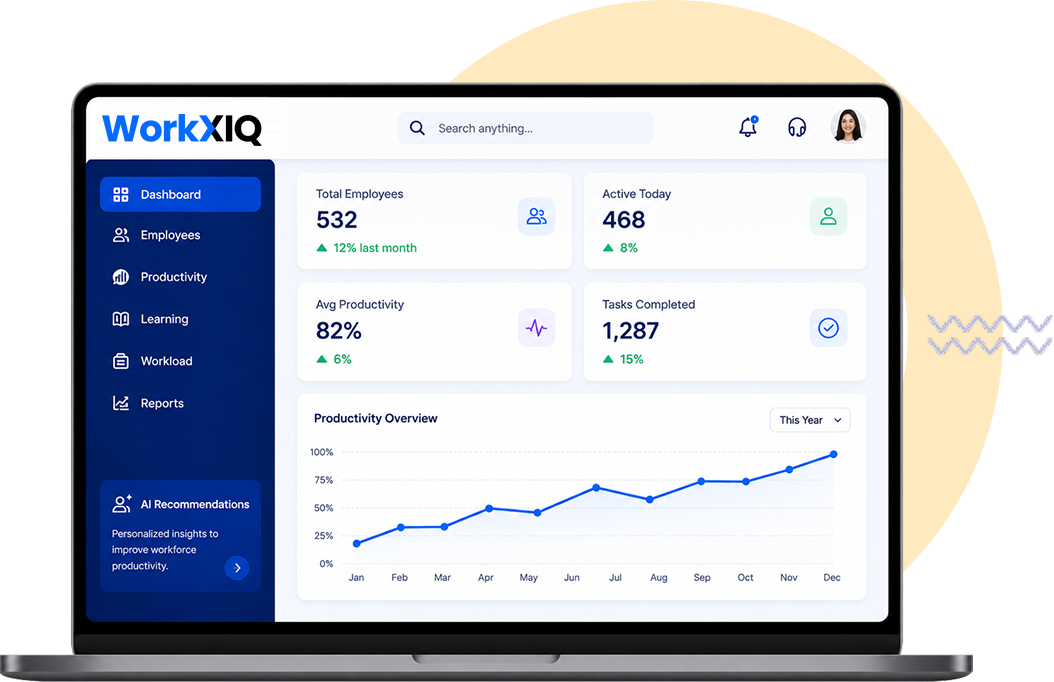 WorkXIQ dashboard showing project intelligence and analytics